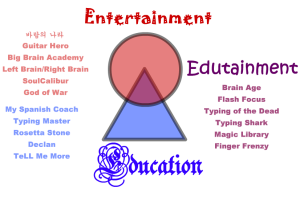 What-is-Edutainment