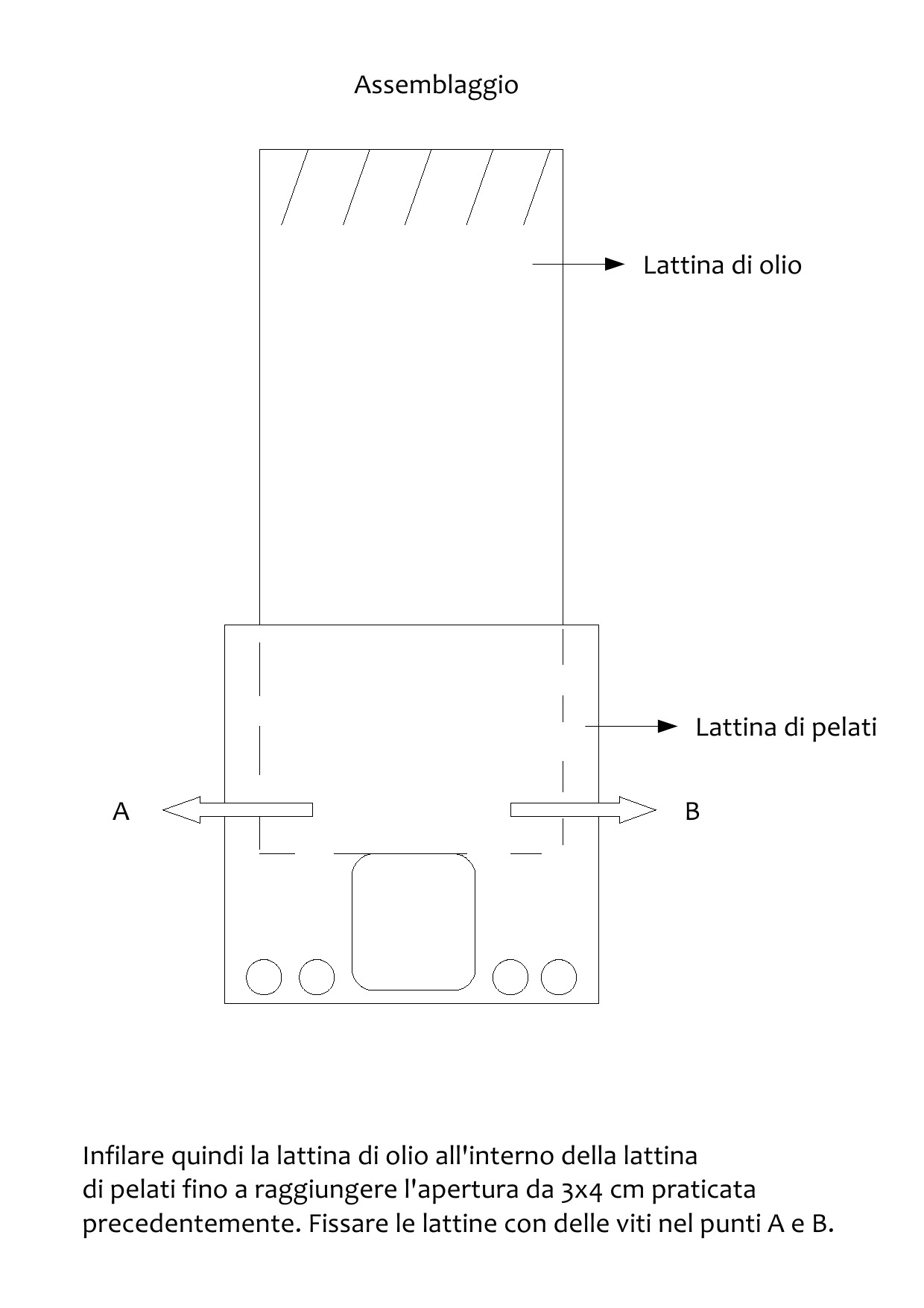 stufa pirolisi progetto pdf