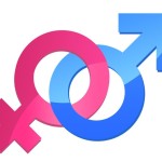 teoria del gender, teoria del genere, ideologie di genere, studi di genere, lgbti, identità sessuale