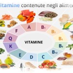 Le vitamine