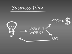 Come scrivere un business plan